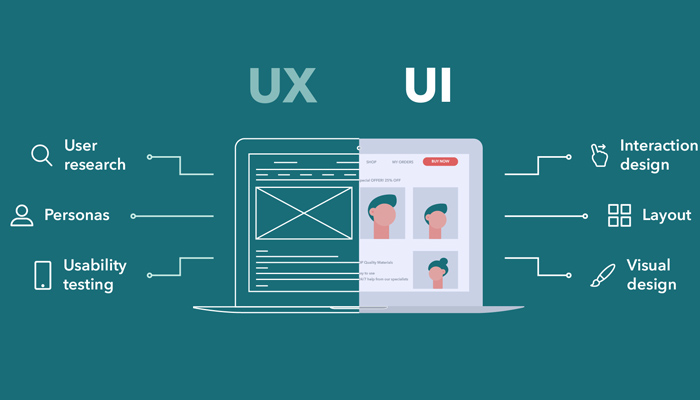 giao diện UX UI và chuẩn SEO